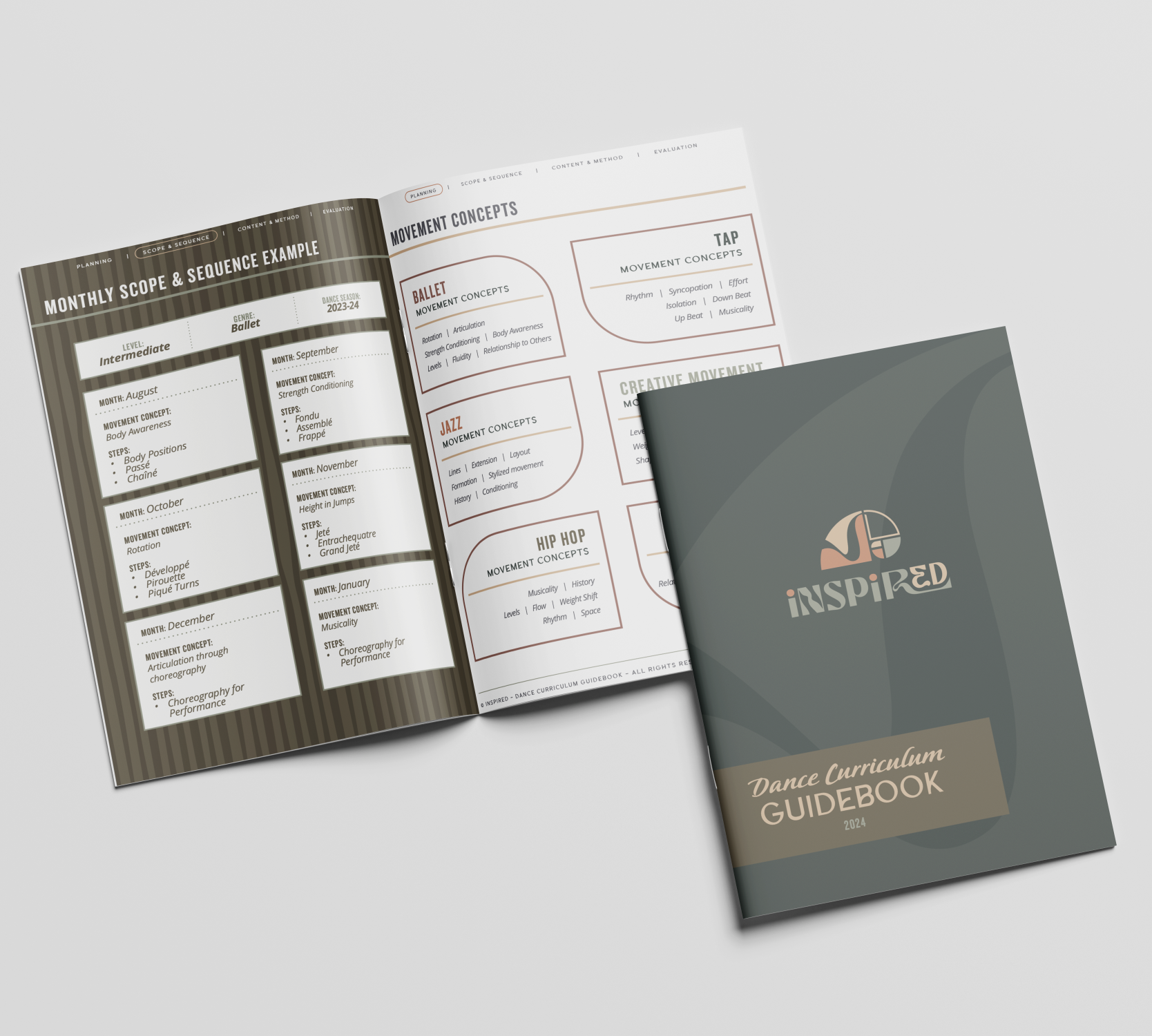 Dance Curriculum Guidebook